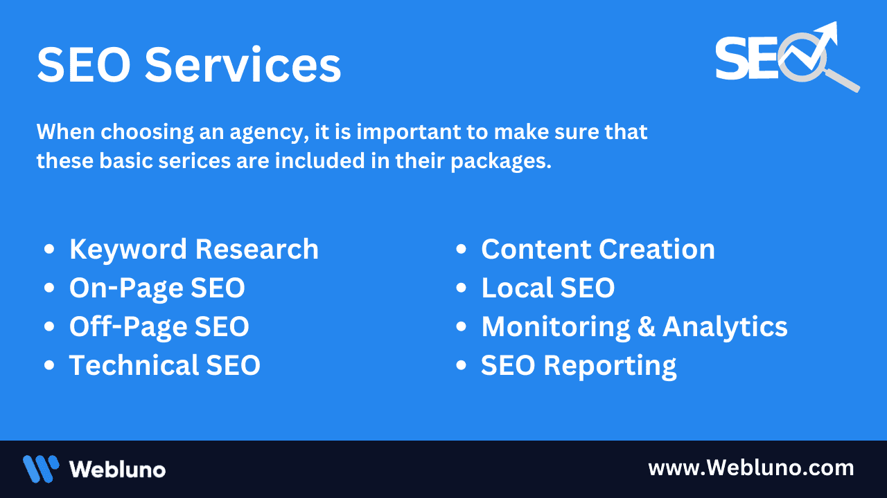 What is included in SEO
