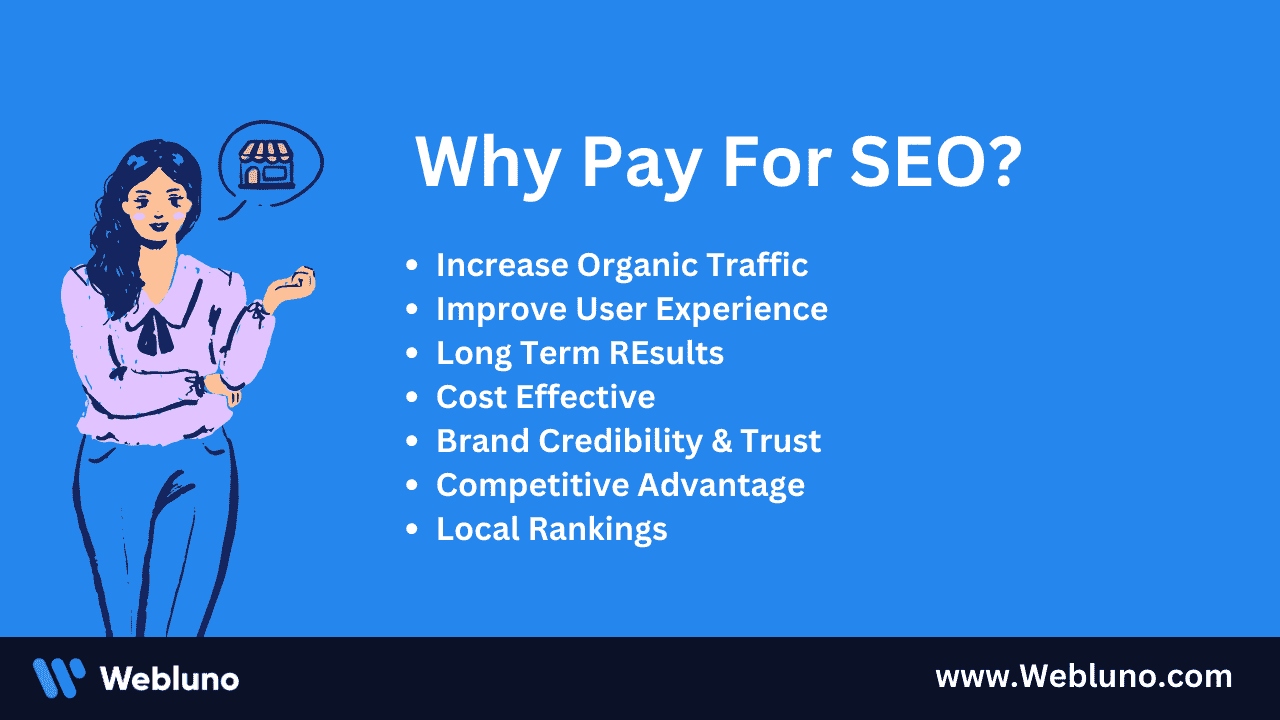 Why Pay for SEO?